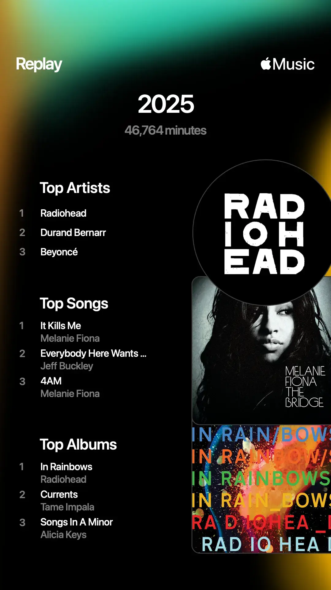 Screenshot of my 2025 Apple Music summary showing total minutes listened, top artists, top songs, and top albums.