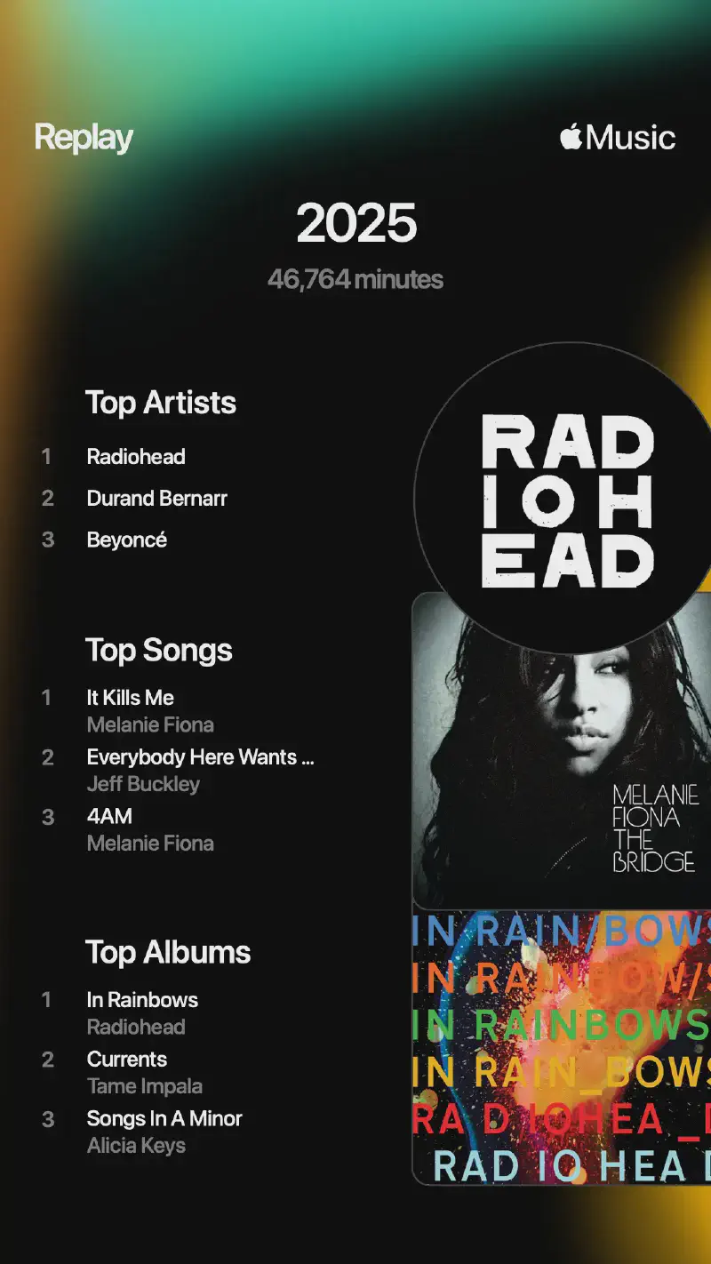 Screenshot of my 2025 Apple Music summary showing total minutes listened, top artists, top songs, and top albums.